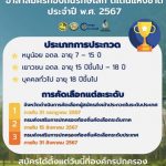 ประกวดอาสาสมัครท้องถิ่นรักษ์โลก ดีเด่นแห่งชาติ ประจำปี พ.ศ. 2567