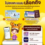 หลักฐานการแสดงตน การเลือกตั้งนายกเทศมนตรีและสมาชิกสภาเทศบาลเมืองมหาสารคาม