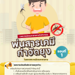 เทศบาลเมืองมหาสารคาม ลุยพ่นสารเคมีกำจัดยุง รอบที่ 1