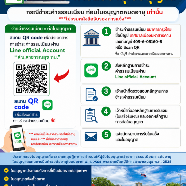 การชำระค่าธรรมเนียมการต่ออายุใบอนุญาต