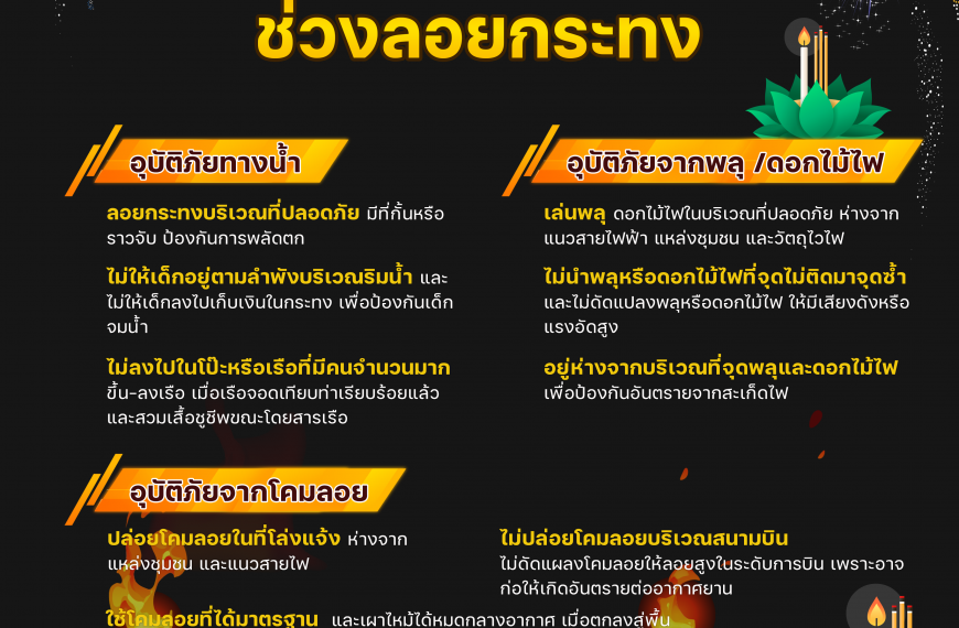 เทศบาลเมืองมหาสารคาม ขอเชิญประชาชนร่วมลอยกระทงอย่างปลอดภัย