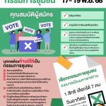 เทศบาลเมืองมหาสารคาม ประกาศรับสมัครกรรมการชุมชน