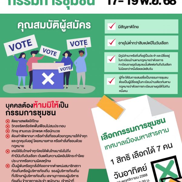 เทศบาลเมืองมหาสารคาม ประกาศรับสมัครกรรมการชุมชน