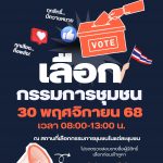 เทศบาลเมืองมหาสารคาม ขอเชิญพี่น้องชาวเขตเทศบาลเมืองมหาสารคาม เลือกคณะกรรมการชุมชน เพื่อเข้ามาพัฒนาบ้…