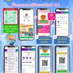 ขั้นตอนการใช้งาน Line OA “รักษ์เมืองมหาสารคาม”