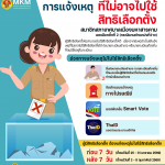 การแจ้งเหตุที่ไม่ไปใช้สิทธิเลือกตั้ง สมาชิกสภาเทศบาลเมืองมหาสารคาม (กรณีแทนตำแหน่งที่ว่าง)