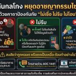 ประชาสัมพันธ์ความรู้ความเข้าใจเกี่ยวกับรูปแบบมิจฉาชีพที่พบบ่อยตามแต่ละช่วงวัย