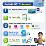 ประชาสัมพันธ์ขอให้ตรวจสอบข้อมูลตกสำรวจการได้รับสิทธิสวัสดิการแห่งรัฐ ประจำปี 2569