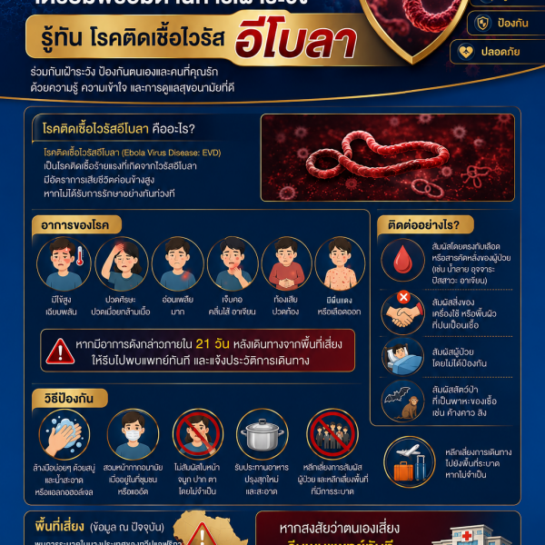 เทศบาลเมืองมหาสารคาม เตรียมพร้อมด้านการเฝ้าระวัง รู้ทันโรคติดเชื้อไวรัสอีโบลา