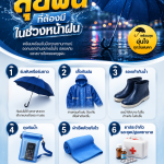 ไอเทมลุยฝนที่ต้องมี พร้อมรับทุกวันฝนตก ☔