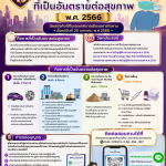 เทศบาลเมืองมหาสารคาม ขอประชาสัมพันธ์ให้ผู้ประกอบการและประชาชนที่ประกอบกิจการซึ่งเข้าข่าย กิจการที่เป&hellip;