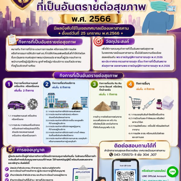 เทศบาลเมืองมหาสารคาม ขอประชาสัมพันธ์ให้ผู้ประกอบการและประชาชนที่ประกอบกิจการซึ่งเข้าข่าย กิจการที่เป&hellip;