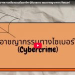 คู่มือเอาตัวรอดของวัยทํางาน บริหารความเสี่ยงแบบมืออาชีพ รู้ทันกลลวง ของอาชญากรทางไซเบอร์
