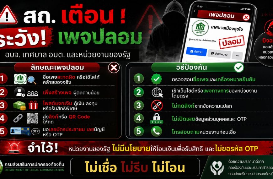 ความรู้ความเข้าใจเกี่ยวกับรูปแบบมิจฉาชีพที่พบบ่อย “สถ.เตือนระวังเพจปลอม”